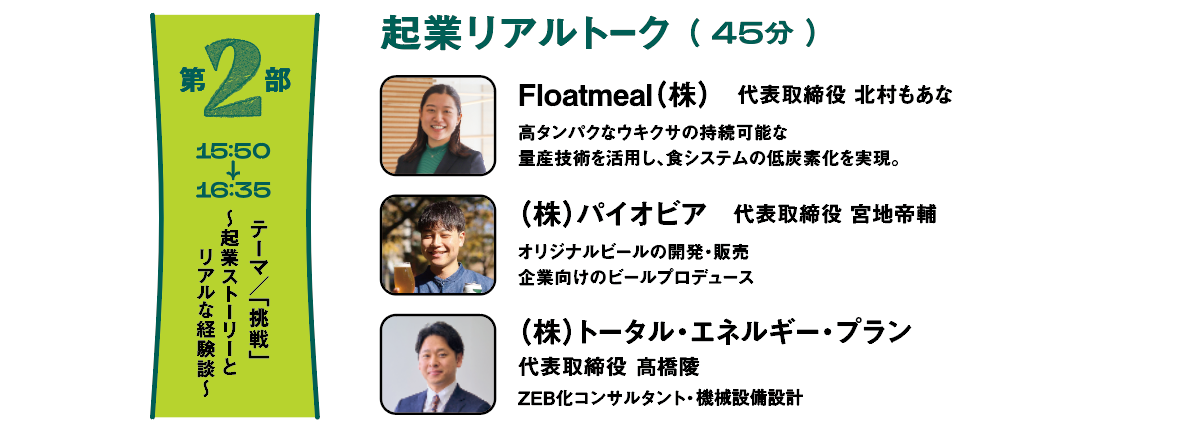 第２部