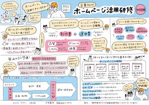 初級編スケッチメモの画像