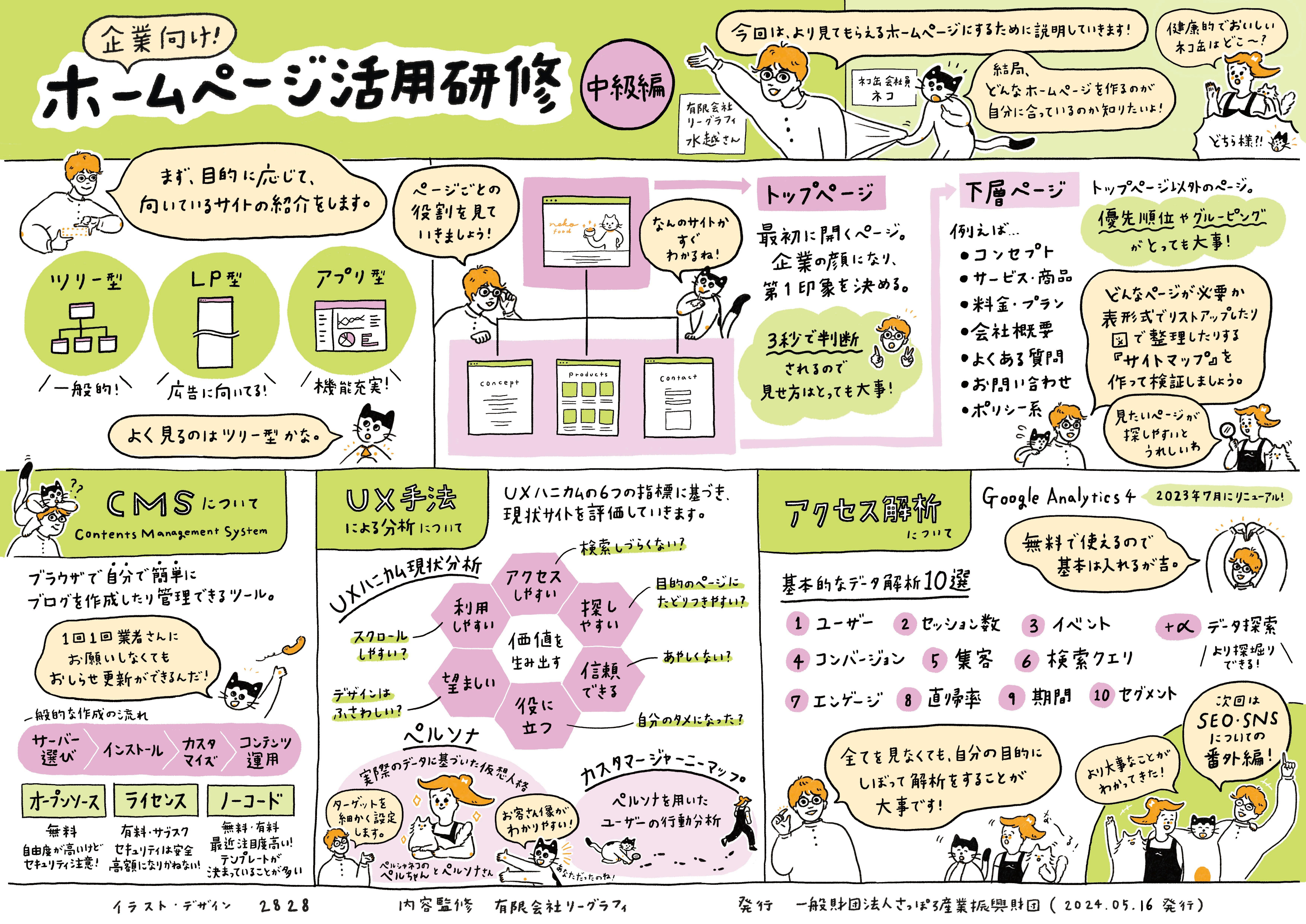 中級編スケッチメモの画像